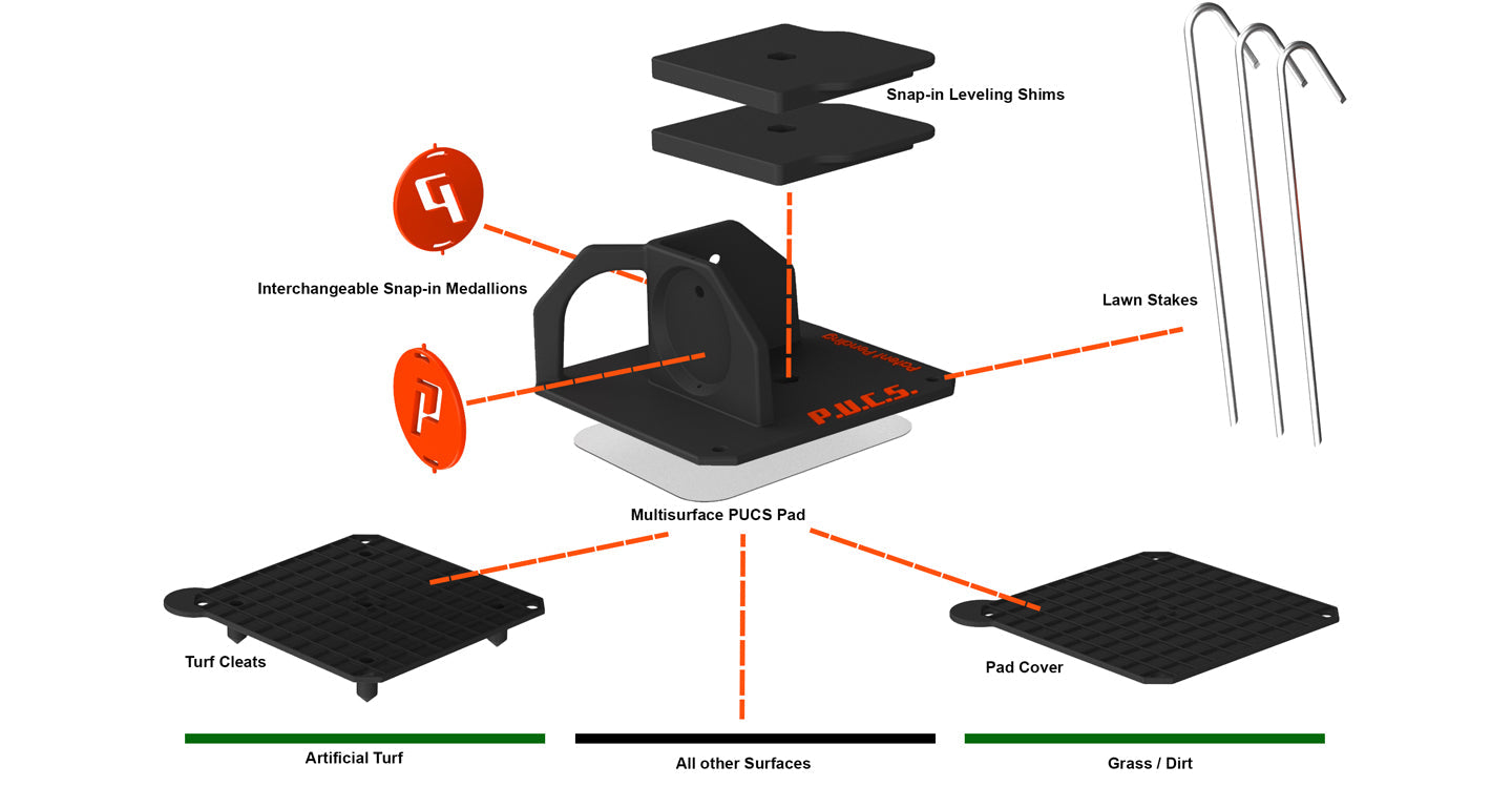 PUCS ACL PRO Performance Package
